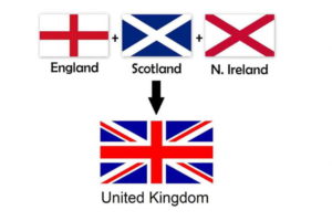 https://www.historic-uk.com/wp-content/uploads/2020/07/wales-union-flag-300x200.jpg